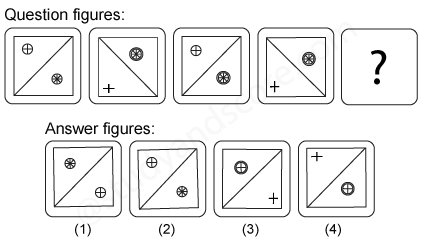 Non verbal reasoning, Series practice questions with detailed solutions, Series question and answers with explanations, Non-verbal series, series tips and tricks, practice tests for competitive exams, Free series practice questions